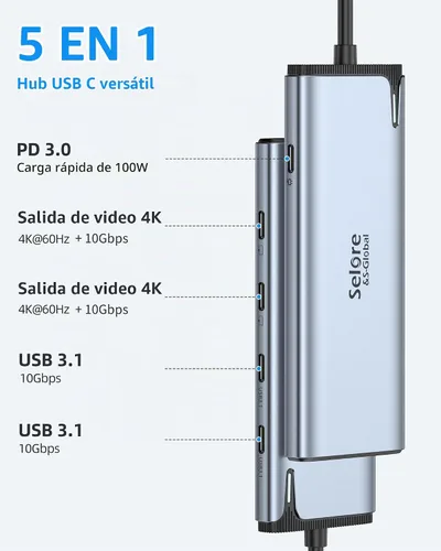 Vista 2 de Selore&S-Global USB C divisor USB C 4K/60Hz DP Alt Mode, Adaptador USB C Hub multipuerto con 2 salidas de vídeo USB C, transferencia de datos