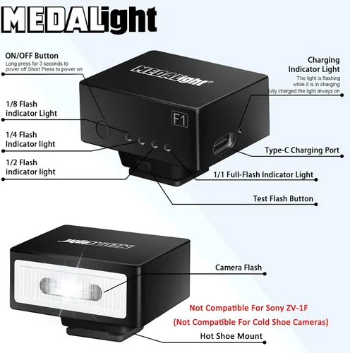 Vista 2 de MEDALight F1 Mini cámara flash flash Speedlite para Ricoh (GR3/GR3X, etc.) Nikon/Canon/Fuji, cámaras de película digital, mini flash de zapata