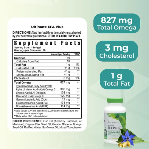 Vista 3 de Ultimate EFA Plus de Youngevity, 90 geles blandos