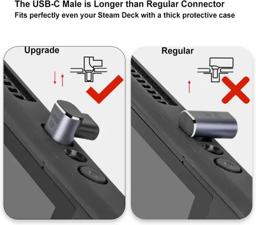 Vista 4 de JOYJOM Paquete de 2 adaptadores de ángulo recto de 90 grados USB-C 4.0 de 40 Gbps PD 100 W 8K 60Hz macho a USB-C hembra, adaptador USB C de 90