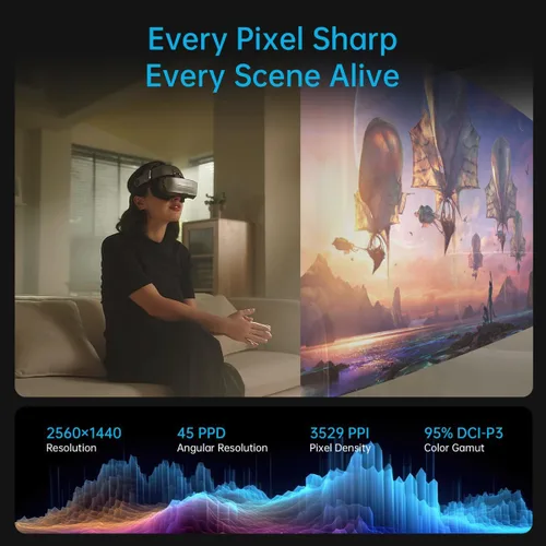Vista 4 de GOOVIS G3 Max XR Head Mounted Display with D4H1 Media Player – 1000'' QHD 2.5K 120Hz Micro-OLED Display, Blu-ray 3D Personal Theater, Compatible