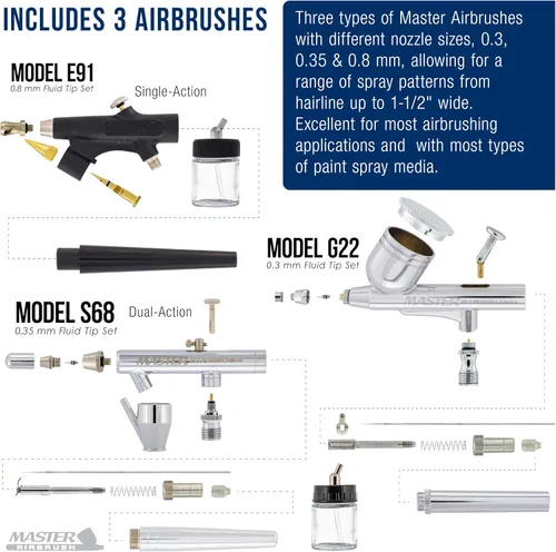 Vista 3 de Kit completo del sistema de aerógrafo multiuso Master para aerografía profesional con 3 aerógrafos Master, kit de pintura con aerógrado de 6