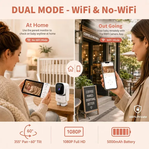 Vista 2 de Monitor de bebé inteligente de modo dual con aplicación, WiFi 1080p