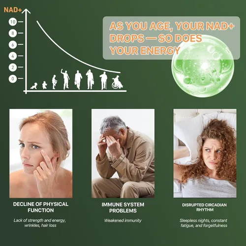 Vista 4 de Airboy Suplemento NAD+, ribósido liposomal de nicotinamida 900 mg con resveratrol y quercetina, alternativa al suplemento NMN, probado por terceros