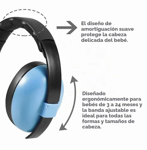 Vista 5 de PandaEar Auriculares con cancelación de ruido para bebés de 0 a 3 años Orejeras de protección auditiva para bebés, color azul