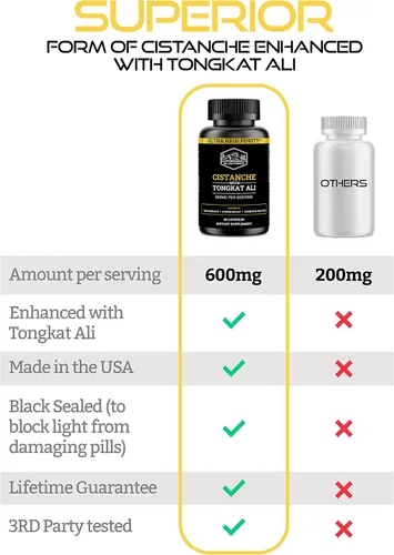 Vista 5 de Cistanche Tubulosa 200mg y Tongkat Ali 400mg (pureza máxima) Suministro de 2 meses
