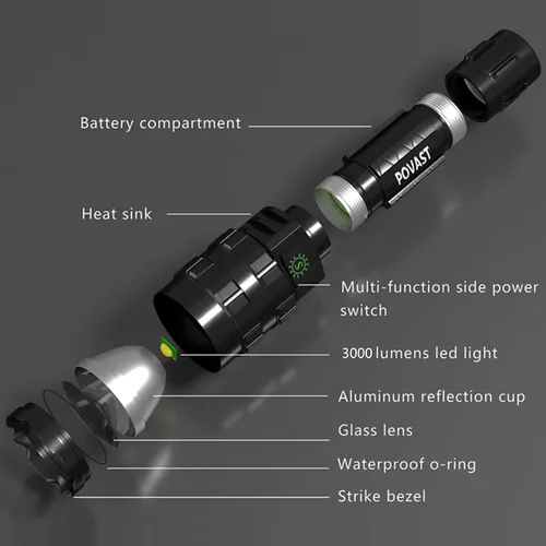 Vista 3 de Linterna Picatinny, linterna táctica LED para riel de rifle con interruptor de presión, luz impermeable de 3000 lúmenes, linterna recargable USB