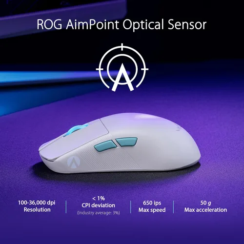 Vista 4 de ASUS ROG Harpe Ace Aim Lab Edition - Ratón inalámbrico para juegos, 1.90 oz ligero, 2.4 GHz RF, Bluetooth, sensor DPI de 36 K, 5 botones, ROG