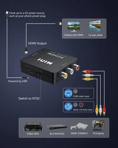 Vista 6 de ABLEWE RCA a HDMI, Convertidor de AV a HDMI, Adaptador convertidor de audio y video de 1080P Mini RCA Compuesto CVBS Compatible con PAL/NTSC