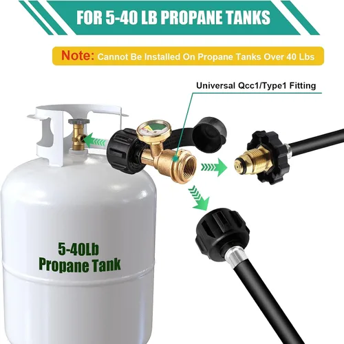 Vista 3 de Propane Tank Gauge Level Indicator for 5-40 lb Tanks, 1 Pack