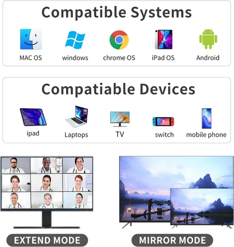 Vista 7 de Hub USB C 6 en 1 con HDMI 4K, 2 puertos USB 3.0 USB C PD 1 Gbps Ethernet compatible con laptop, MacBook Pro, MacBook Air, iPad, XPS y más