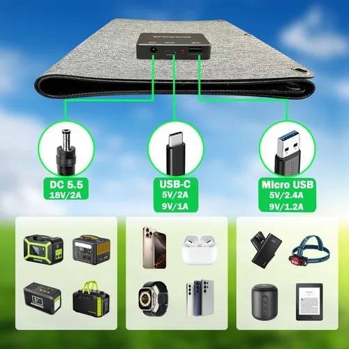 Vista 3 de Paneles solares portátiles de 40 W, mini panel solar plegable con DC5.5, puertos USB-C, USB-A para centrales eléctricas, teléfonos celulares, banco