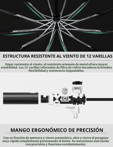 Vista 6 de XIXVON Umbrella Pro Protección UV UPF 50+ 99%, tira de seguridad reflectante, resistente al viento, portátil de viaje, automático, paraguas X2