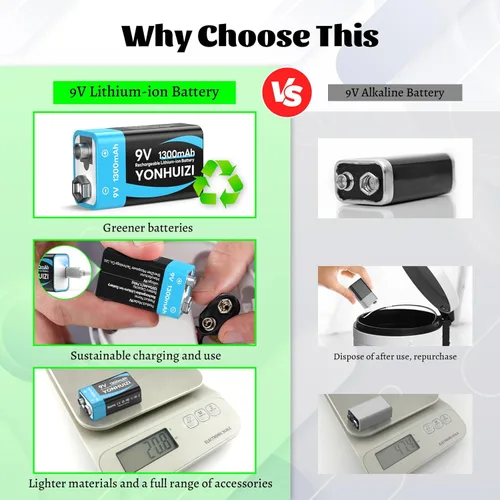 Vista 3 de 2-Pack 1300mAh Rechargeable 9V Batteries, 9 Volt Lithium-ion Square Battery Long Lasting Power+Clip Connector and Storage Box for Smoke Alarms