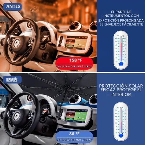 Vista 4 de Parasol para parabrisas de automóvil sedán, SUV, bloquea los rayos