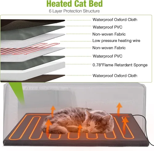Vista 5 de GUTINNEEN Casa para Gatos de Exterior Climatizada Aislada con Calentador y Forro Térmico, Refugio Cálido de Invierno para Gatos Ferales Espacioso