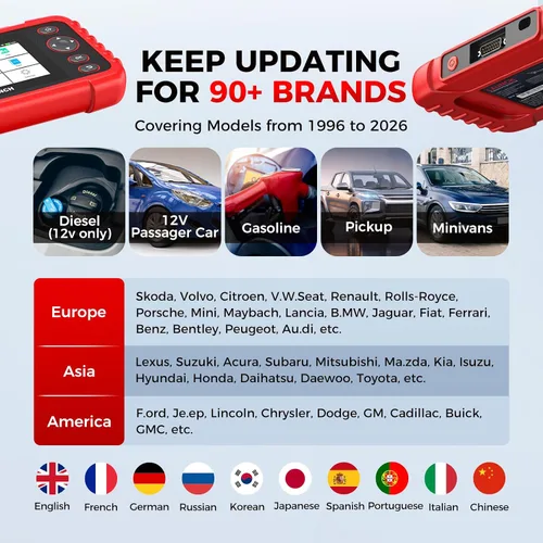 Vista 7 de LAUNCH Escáner OBD2 CRP123X V3.0 Elite,Escáner de coche de 7 reinicios