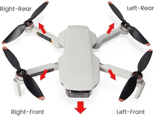 Vista 2 de Arm Shell Without Motor and Cable Only Arm Cover Repair Parts Replacement for for Mavic Mini/Mini 2/SE (Color : 1 Set)