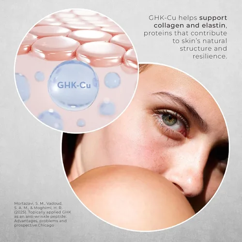 Vista 6 de Neurogan GHK-Cu Copper Peptide Face Cream 4% de péptidos para firmeza de la piel e hidratación profunda Hidratante facial diario con 2400 mg