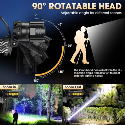 Vista 4 de ATDOALL Linterna frontal LED superbrillante, lámpara de cabeza recargable de alto lúmenes con sensor de movimiento, 5 modos, IPX5 impermeable, 90°