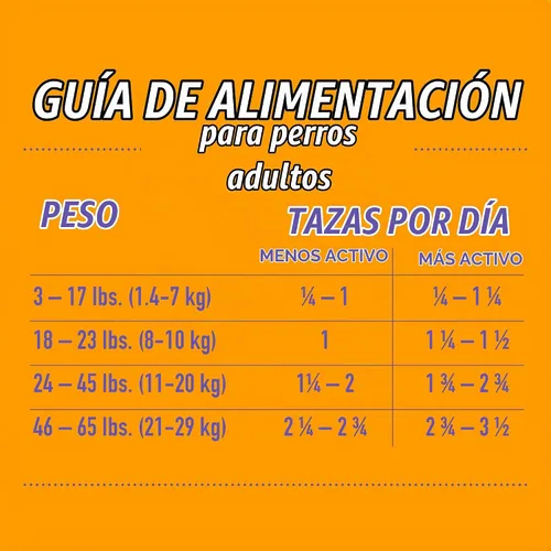 Vista 5 de Tiki Dog Born Carnivore - Alimento seco para perros, pollo, guisantes y lentejas, bolsa de 3.5 libras
