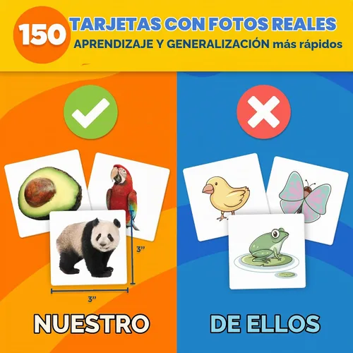 Vista 4 de ThinkPsych Tarjetas flash de sustantivos de nivel 2 150 tarjetas con imágenes para terapia del habla y materiales de aprendizaje de autismo