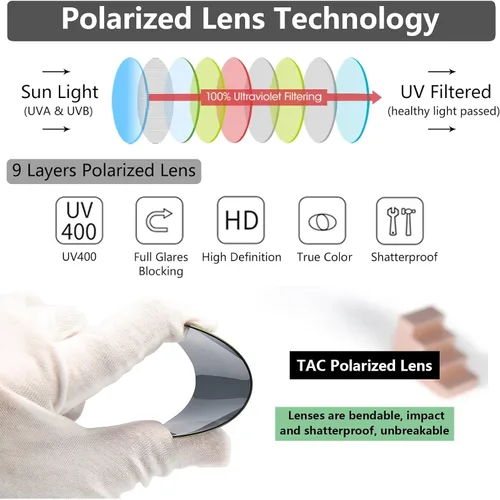 Vista 6 de CAXMAN Gafas de sol polarizadas para lectores o marcos de prescripción con protección UV