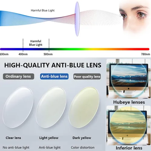 Vista 4 de Hubeye 5 Pairs Fashion Style Square Reading Glasses for Women Men Blue Light Blocking Computer Readers with leather case