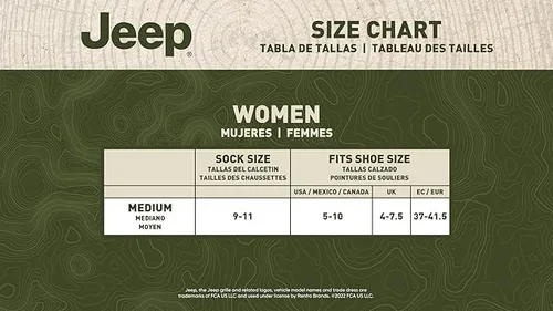 Vista 3 de Jeep Women's Wool Blend Trail No Show Socks-2 Pair Pack-Breathable Cushioned Comfort