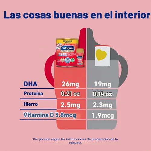 Vista 4 de Enfagrow Premium - Bebida nutricional de leche para niños pequeños, leche natural, 24 onzas