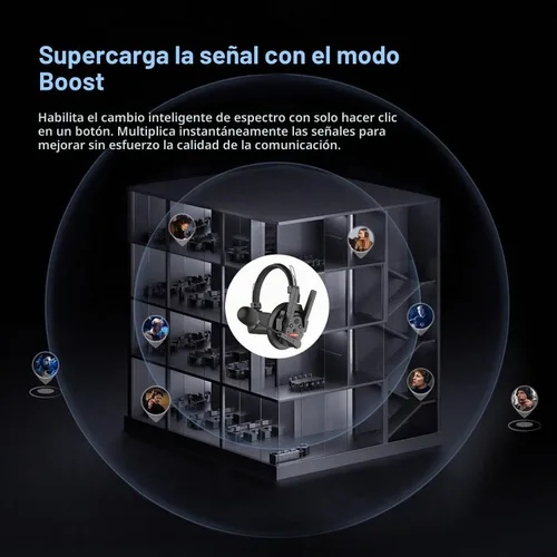Vista 9 de SYNCO Xtalk XPro2 - Sistema de auriculares de intercomunicación inalámbrico