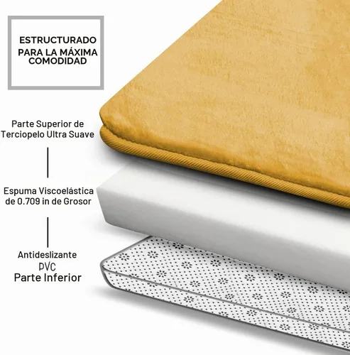 Vista 6 de Clara Clark tapete para baño, regadera o tina, de gomaespuma, negro, antiderrapante Camel Oro