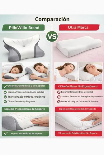 Vista 4 de Almohada cervical para el cuello para aliviar el dolor: almohada ergonómica de espuma viscoelástica para dormir, almohada ortopédica de apoyo