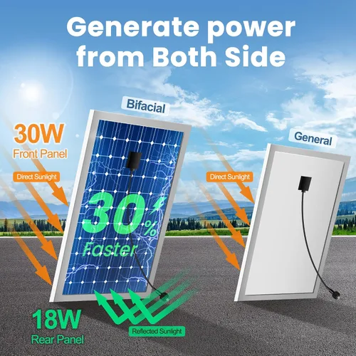 Vista 2 de Ventilador de escape solar de 12 pulgadas para invernadero con termostato inteligente, batería