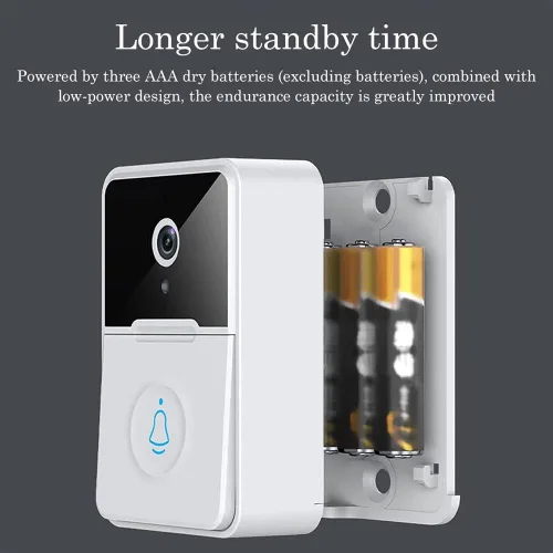 Vista 3 de RUNAAJA - Timbre inalámbrico inteligente con WiFi, intercomunicador, cámara de video, timbre de timbre de seguridad inalámbrico remoto de video