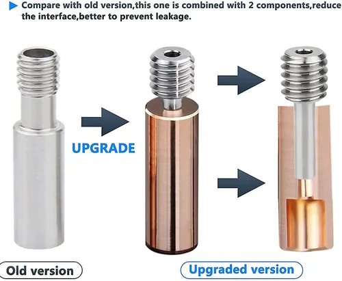 Vista 4 de Upgrade Ender 3 - Kit de cabezal de impresión bimetálico de alta temperatura para impresora Creality Ender 3 V2 Ender3 pro CR10 S4 S5 Ender 5 Plus