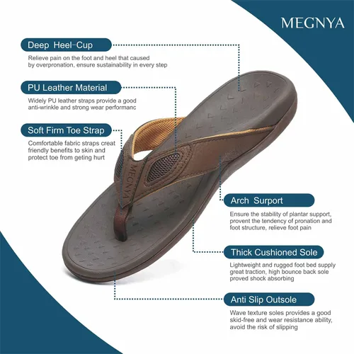 Vista 13 de MEGNYA Sandalias ortopédicas para hombre para fascitis plantar, sandalias atléticas con soporte para el arco, cómodas pantuflas para caminar