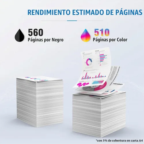Vista 3 de LC401XL LC401 - Cartuchos de tinta compatibles con Brother MFC-J1010DW