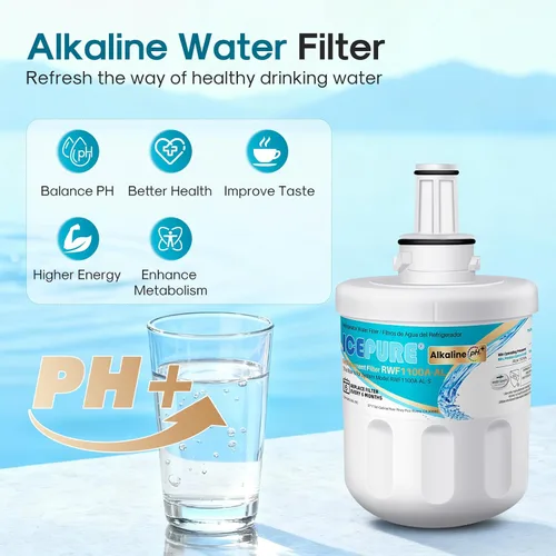 Vista 4 de ICEPURE Filtro de agua alcalino DA29-00003G de repuesto para refrigerador Samsung DA29-00003A, DA29-00003B, Aqua-Pure Plus, HAFCU1, FMS-1 WSS-1