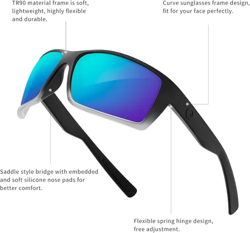 Vista 3 de SEEKWAY Polarized Sunglasses for Men Women Sports Outdoor Fishing Cycling Running Driving UV Protection TR90