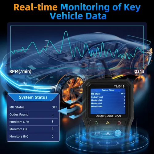 Vista 3 de Herramienta de diagnóstico del escáner YM519 OBD2, lector de códigos de automóvil con reinicio de luz del motor de verificación, herramienta