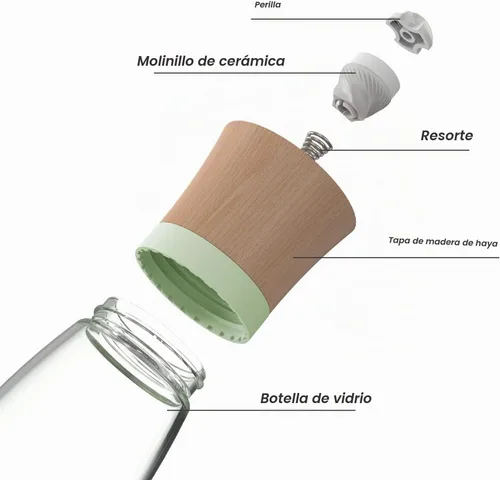 Vista 7 de VEVOK CHEF Juego de molinillo de sal y pimienta Wood VEVOK CHEF ajustable, molinillo de pimienta recargable, molinillo de pimienta de madera, bonito