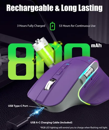Vista 6 de Ratón ergonómico inalámbrico para juegos con dos ruedas de Púrpura