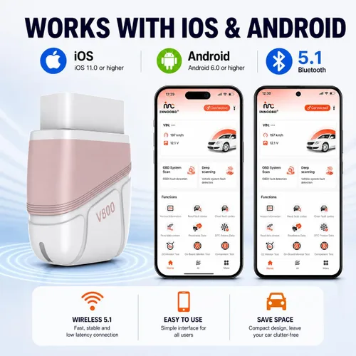 Vista 7 de Panlong Escáner Bluetooth OBD2 para iPhone iOS Android, lector de código ABS SRS del motor, herramienta de diagnóstico OBDII del coche