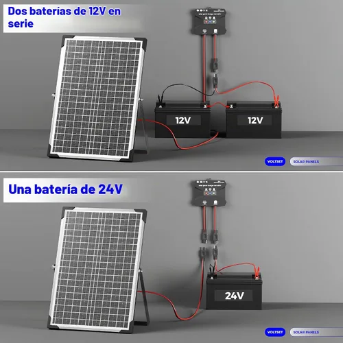 Vista 2 de Voltset 30W 24V Kit de cargador de batería de panel solar con controlador de cargador Monocrystalline IP67 Controller Adjustable Bracket LED