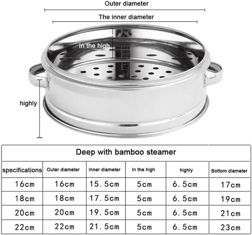 Vista 3 de Bandeja de vapor de acero inoxidable para cocinar saludablemente verduras, carne y alimentos para bebés (6.3 in vaporizador)