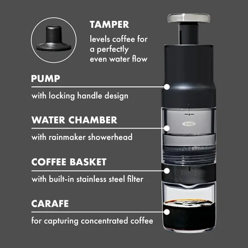 Vista 7 de OXO Brew Rapid Brewer (Paquete de 4)