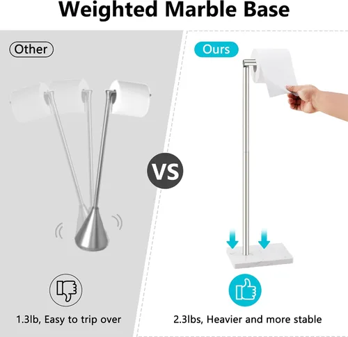 Vista 3 de Soporte de papel higiénico de pie, 6 rollos moderno de acero inoxidable de pie para baño, soporte para rollo de papel higiénico con almacenamiento