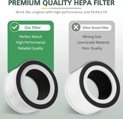 Vista 8 de Paquete de 2 filtros de repuesto Hepa compatibles con Afloia Fillo/Halo/para Mooka Allo, filtración HEPA 3 en 1 para reemplazo de filtro purificador