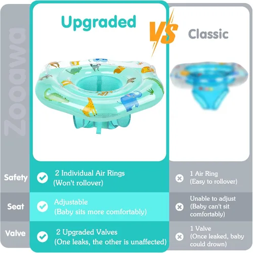 Vista 2 de Flotadores de natación para bebés con asiento ajustable, flotadores inflables de PVC de doble capa para niños pequeños